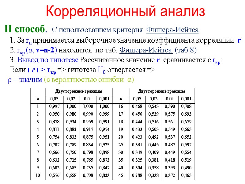 Корреляционный анализ   II способ.  С использованием критерия  Фишера-Иейтса  